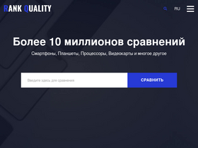 rankquality.com