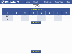 'kolkata-ff.org' screenshot