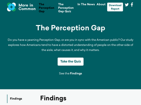 perceptiongap.us
