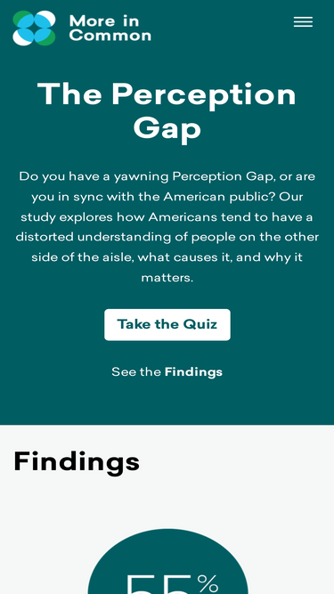 perceptiongap.us