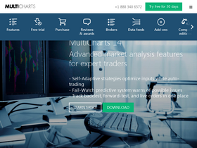 'multicharts.com' screenshot