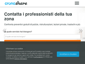 'cronoshare.it' screenshot