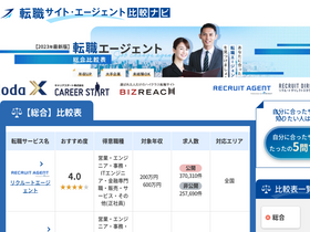 'tensyoku-navi.info' screenshot