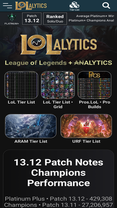 LoL Community Forum :: League of Legends Strategy Building Tools by MOBAFire