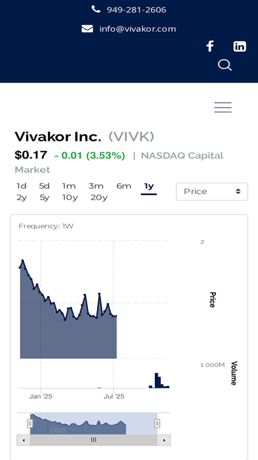 vivakor.com