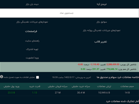'tradersarena.ir' screenshot