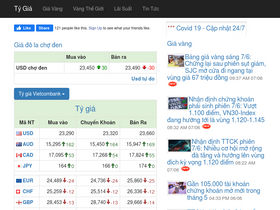 'tygiadola.net' screenshot