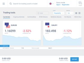 secure.liteforex.com