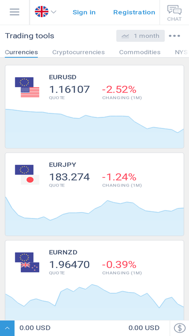 secure.liteforex.com