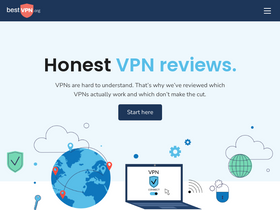 'bestvpn.org' screenshot