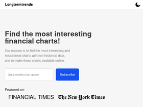 'longtermtrends.net' screenshot