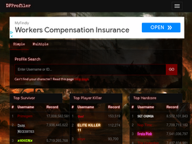 'dfprofiler.com' screenshot