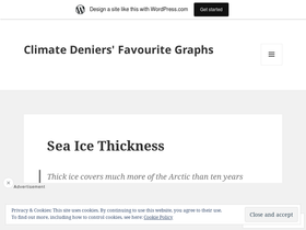 climatedeniersfavouritegraphs.wordpress.com