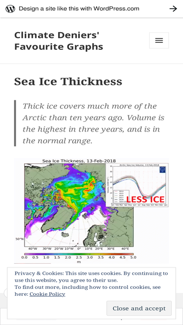 climatedeniersfavouritegraphs.wordpress.com