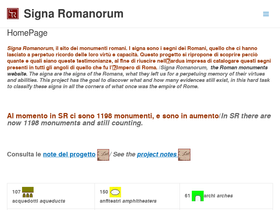 signaromanorum.org