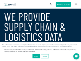 youredi.com