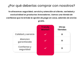 Trendy Market homepage screenshot