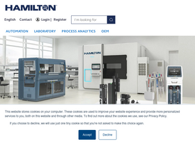 'assets-labs.hamiltoncompany.com' screenshot