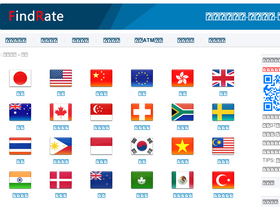 'findrate.tw' screenshot