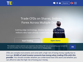 'teletrade.eu' screenshot