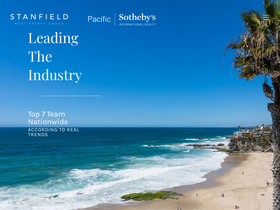 stanfieldrealestate.com