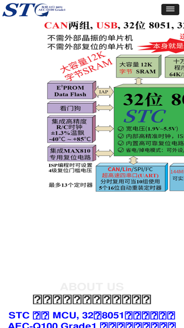 stcai.com
