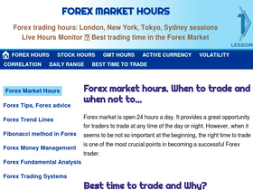 'forexmarkethours.com' screenshot