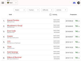tauriprogress.github.io