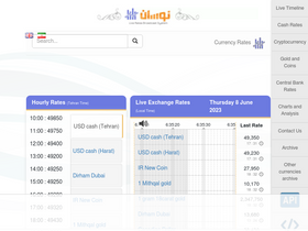 'navasan.net' screenshot