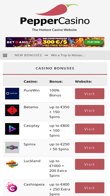 peppercasino.com