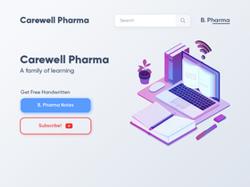 'carewellpharma.in' screenshot