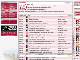'cqranking.com' screenshot