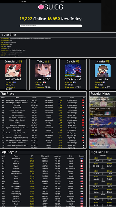osu! Online Game - Play osu! Online Online for Free at YaksGames