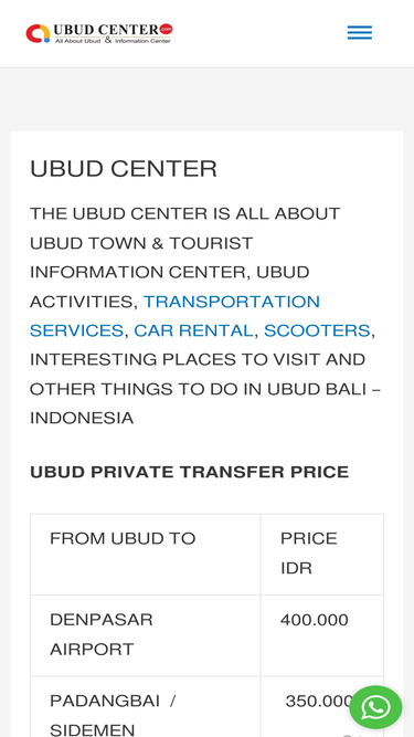ubudcenter.com
