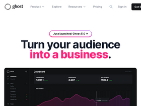 'ghost.org' screenshot