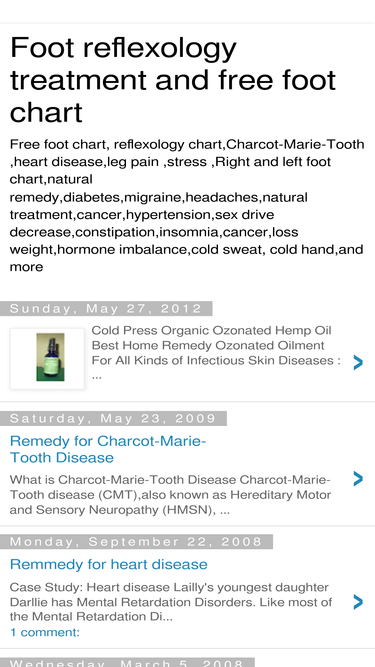 footreflexology.blogspot.com