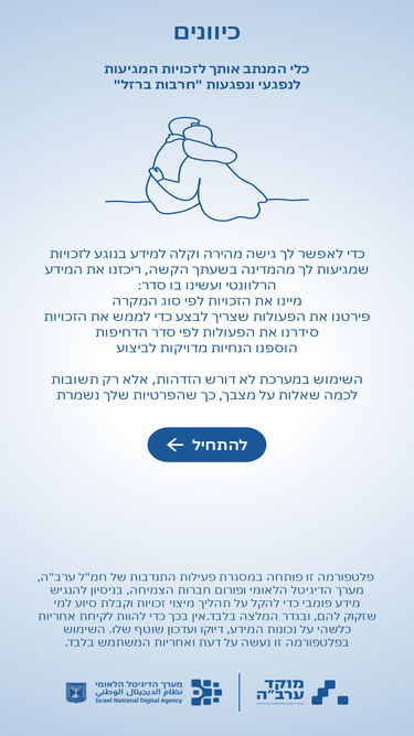 kivunimrights.com