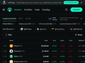 'lunarcrush.com' screenshot