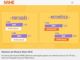 netname.com.br