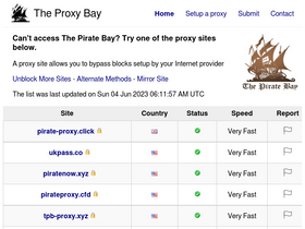 proxythepirat.org Competitors - Top Sites Like proxythepirat.org