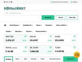 'borsadirekt.com' screenshot