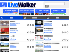 Livewalker Com Analytics Market Share Stats Traffic Ranking