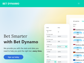 betdynamo.com