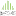 smartcharts.net