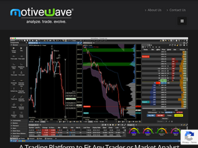 'motivewave.com' screenshot