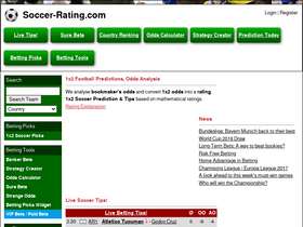 'soccer-rating.com' screenshot