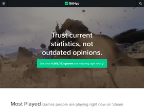 GitHyp.com - Video Game Analytics