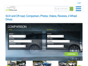 'suvdrive.com' screenshot
