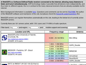 'websdr.org' screenshot