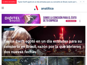 'analitica.com' screenshot